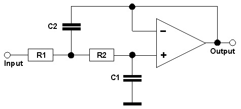 Lowpass with Sallen-Key-circuit, gain 0 dB