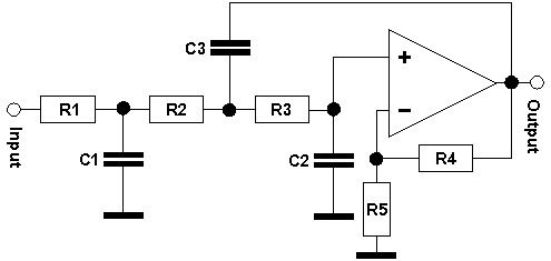 Tiefpass mit Sallen-Key-Struktur 3. Ordnung mit 1 OPV, Verstärkung > 0 dB