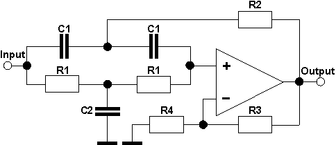 Bandreject with twin-T