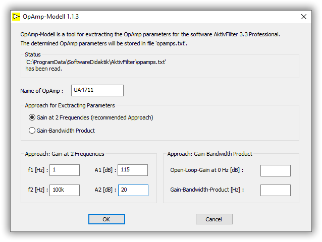 Extracting opamp parameters at two
frequencies