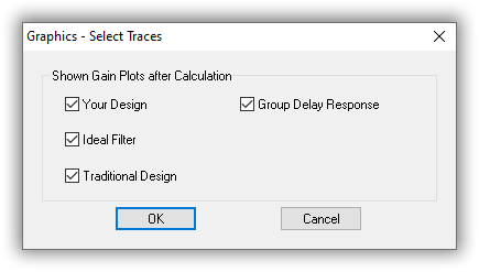 Enable or disable Gain Plots and Group Delay Plot