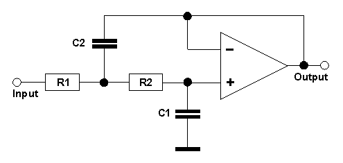 Tiefpass mit Sallen-Key-Struktur, Verstärkung 0 dB