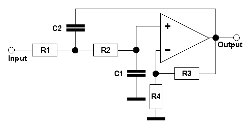 Tiefpass mit Sallen-Key-Struktur, Verstärkung > 0 dB